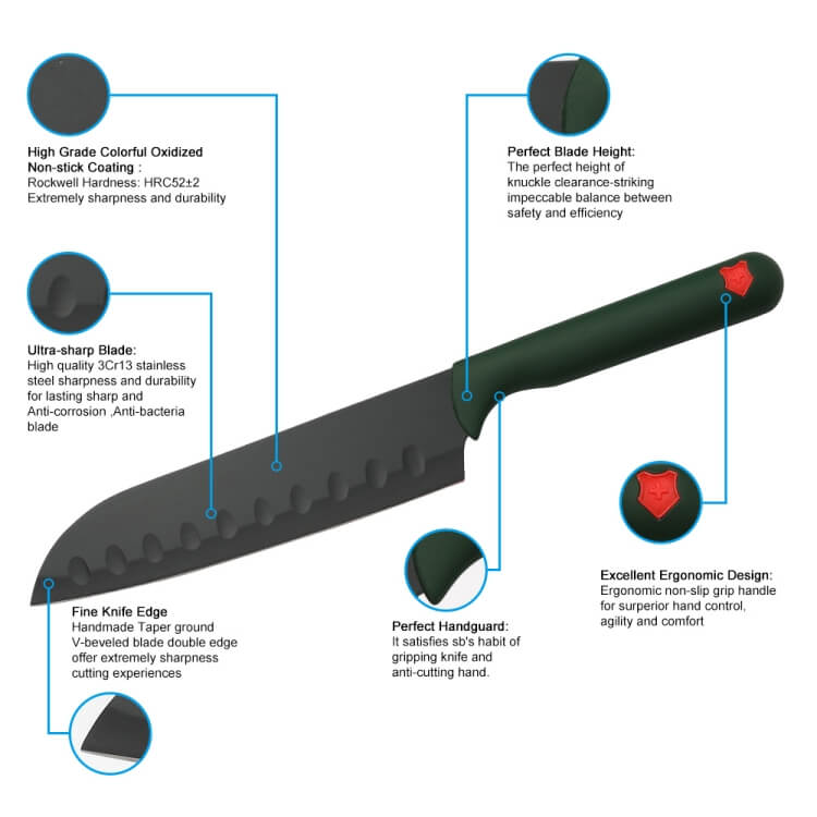 Plastic Handle Knife Set